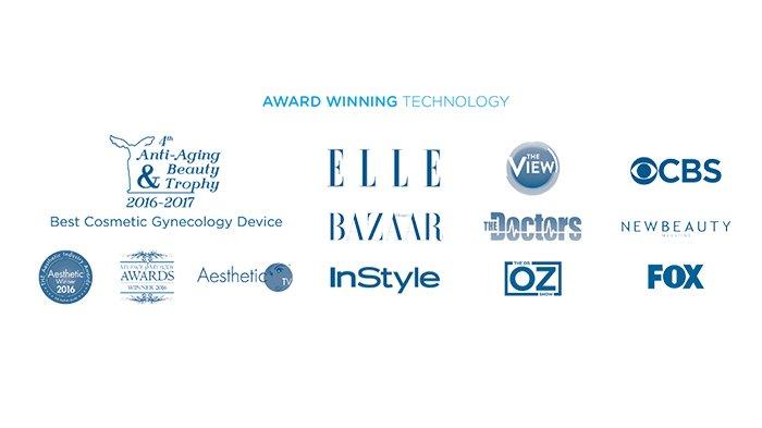 Aesthetic Industry Awards and Anti-Aging & Beauty Award for Energy Based Technology.