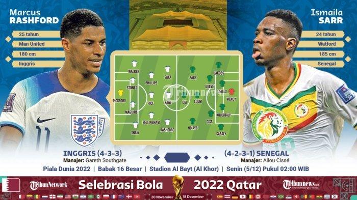 Timnas Inggris akan menghadapi Timnas Senegal pada Babak Penyisihan 16 Besar Piala Dunia 2022 di Stadion Al Bayt (Al Khor), Qatar, Senin, 5 Desember 2022 dini hari.