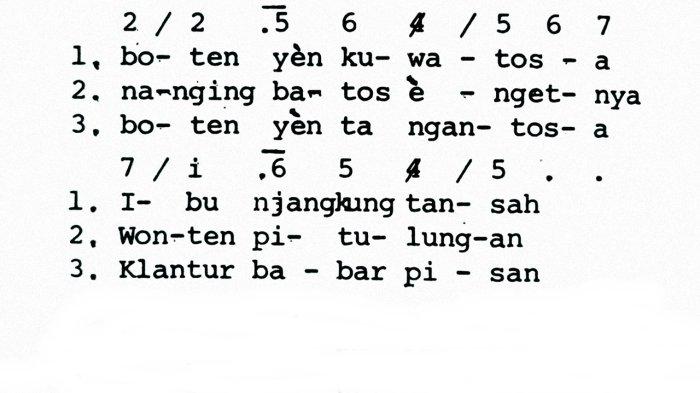 Lirik Lagu Ndherek Dewi Mariyah (Ndherek Dewi Maria) Kidung Adi 440 (part II)