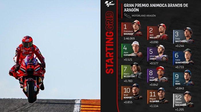 Starting Grid MotoGP Aragon 2022. Inilah hasil dan jadwal MotoGP 2022 hari ini, Francesco Bagnaia terdepan, sedangkan Fabio Quartararo terlempar dari 5 besar.