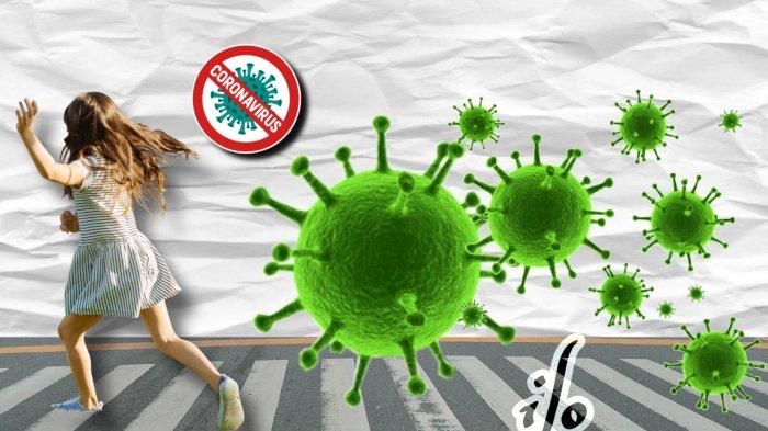 ILUSTRASI Mencegah atau menghindari bahaya Virus Corona Covid-19.