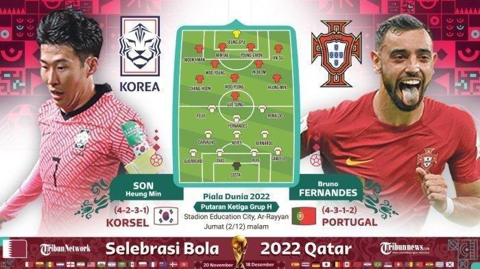 Grafik data dan fakta Korea Selatan vs Portugal. Korea Selatan vs Portugal, Piala Dunia 2022: Ronaldo Bakal Dicadangkan, Taegeuk Warriors Solid