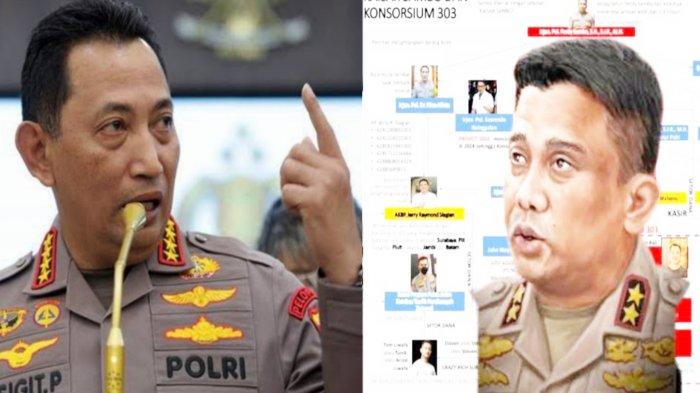 Kapolri Jenderal Perintahkan Usut Konsorsium 303