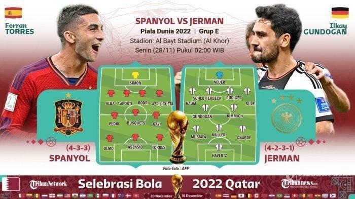 Prediksi Skor Spanyol vs Jerman, Head to Head, Line Up dan Profil Timnasnya di Piala Dunia 2022