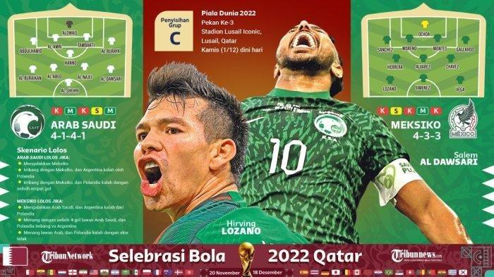 Prediksi skor Meksiko vs Arab Saudi pada laga lanjutan Piala Dunia 2022 yang akan berlangsung, Kamis (1/12/2022), Pukul 02.00 WIB.