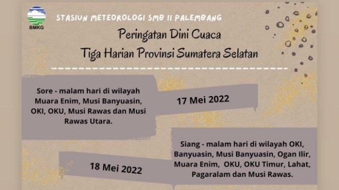 Peringatan dini cuaca di wilayah Sumsel selama dua hari yakni 17-18 2022