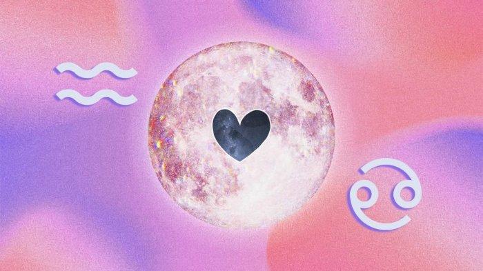 Lambang zodiak Aquarius (kiri atas) dan Cancer (kanan bawah).