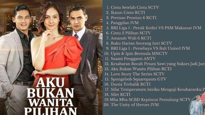 Nasya Marcella, pemeran utama Aku Bukan Wanita Pilihan yang heboh dikabarkan hengkang rating drastis turun.