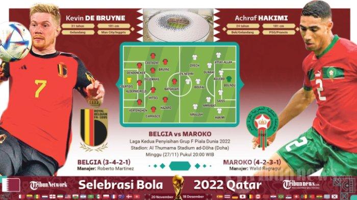 Belgia vs Maroko di babak penyisihan Grup F Piala Dunia 2022, Minggu (27/11/2022).