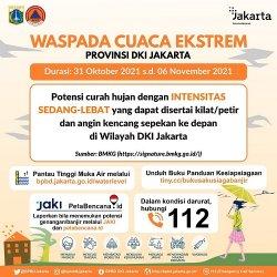 Pesan Anies Baswedan kepada warga ibu kota.