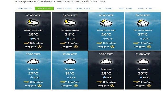 Berikut adalah prakiraan cuaca untuk Kabupaten Halmahera Timur, Provinsi Maluku Utara untuk besok, 11 Oktober 2022.
