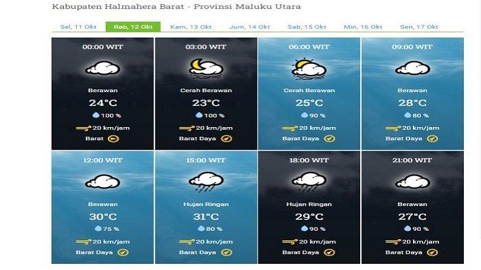 Berikut adalah prakiraan cuaca untuk Kabupaten Halmahera Barat, Provinsi Maluku Utara untuk besok, Rabu 12 Oktober 2022.