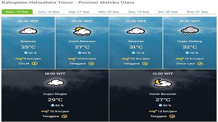 Berikut adalah prakiraan cuaca untuk Kabupaten Halmahera Timur, Provinsi Maluku Utara untuk hari ini Kamis, 15 September 2022.