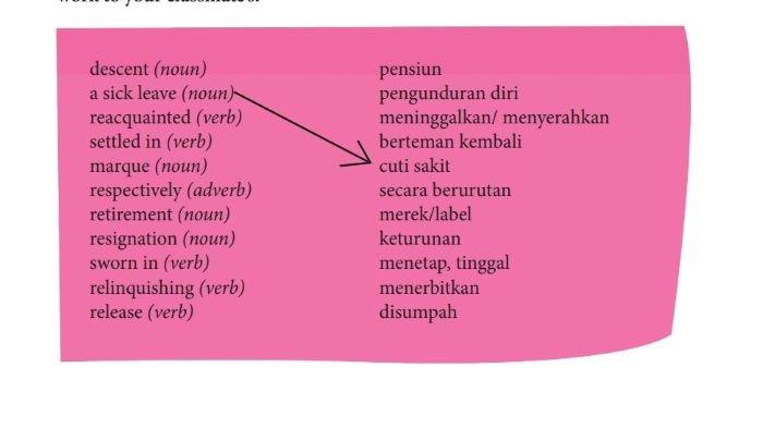 Kunci Jawaban Bahasa Inggris Kelas 10 Bab 10 Halaman 133