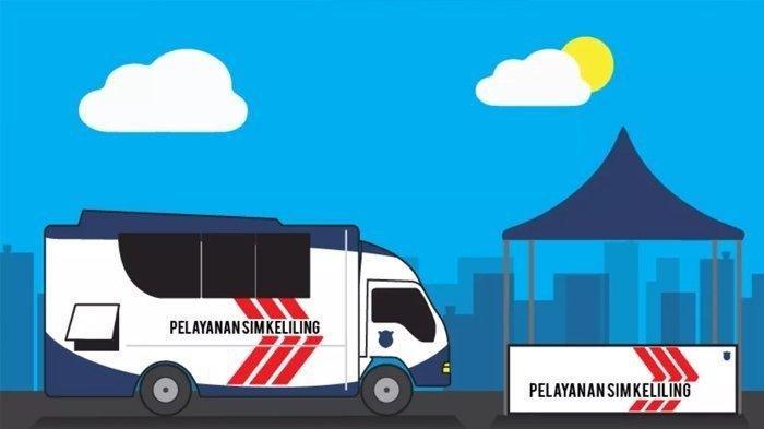 Ilustrasi lokasi layanan SIM Keliling di Karawang
