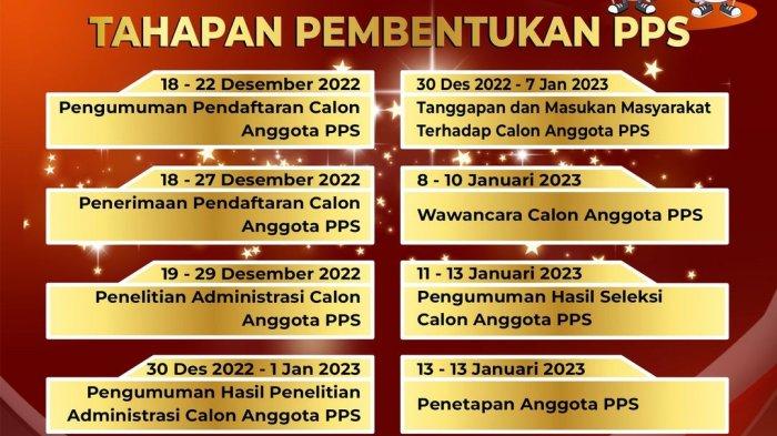 Jadwal PPS Kepahiang