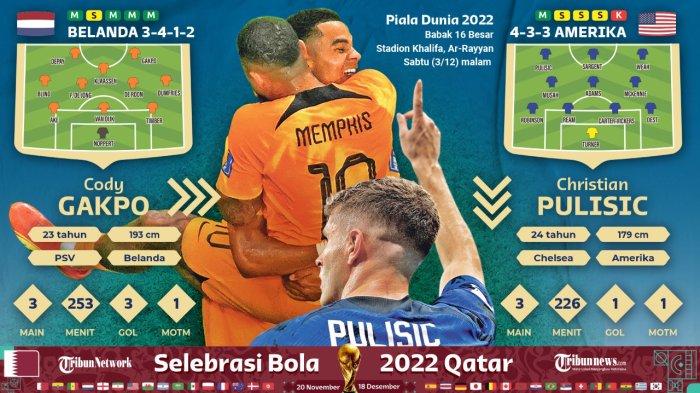 Timnas Belanda akan menghadapi Timnas Amerika Serikat