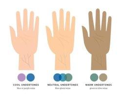 warna kulit