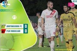 PSM Gagal Lengserkan Persija Jakarta, Skor Akhir Bhayangkara FC vs PSM Makassar : 0-0