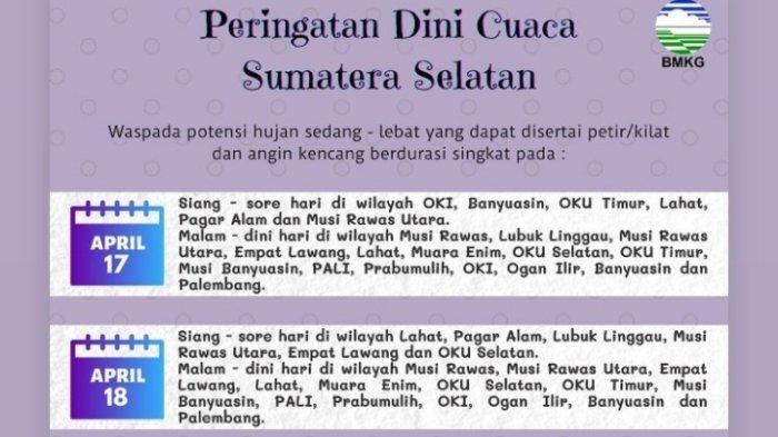 Peringatan dini cuaca dari BMKG untuk beberapa wilayah Sumsel pada 17-18 April 2022