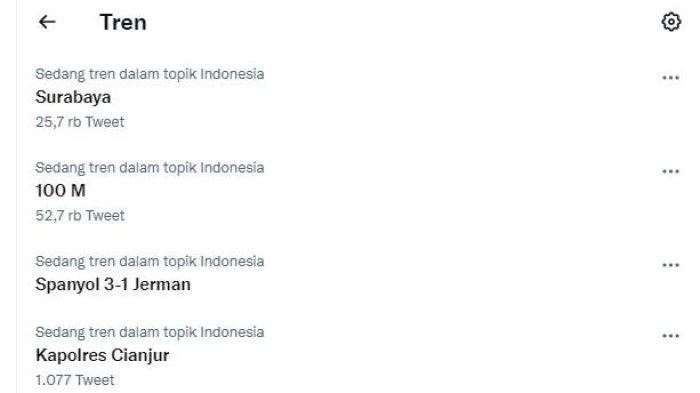Screenshot twitter Jerman trending