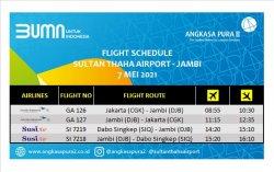 Hari Pertama Larangan Mudik, Bandara Jambi Sepi, Garuda Indonesia Masih Layani Jadwal Penerbangan