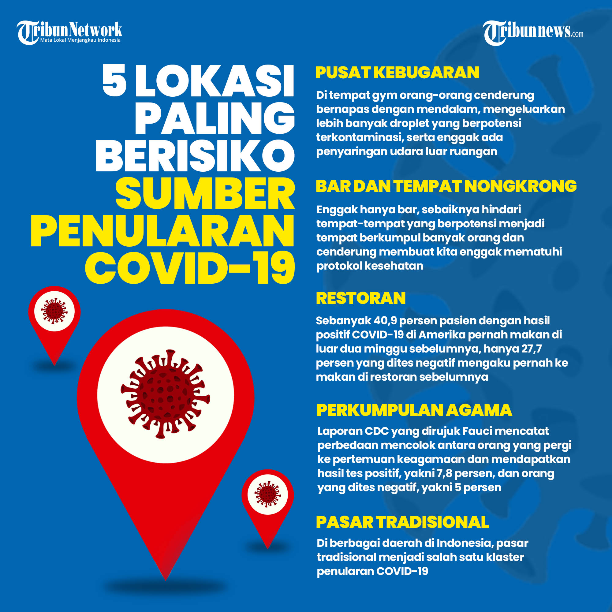tribunnews