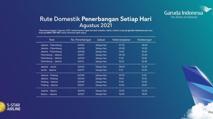 Jadwal penerbangan rute domestik Garuda Indonesia Agustus 2021.