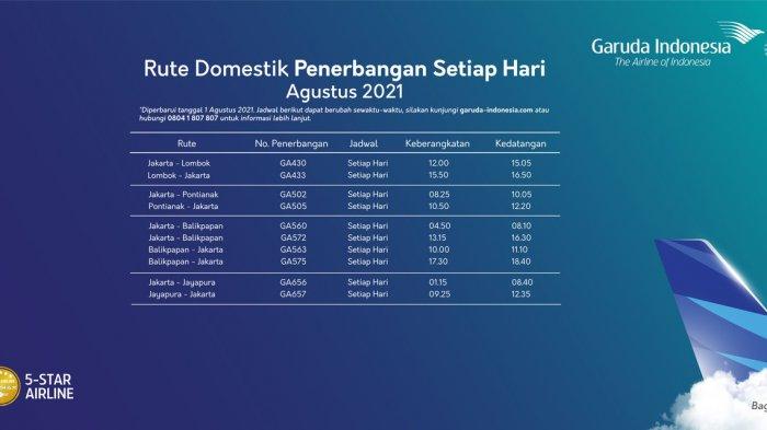 Jadwal penerbangan rute domestik Garuda Indonesia Agustus 2021.