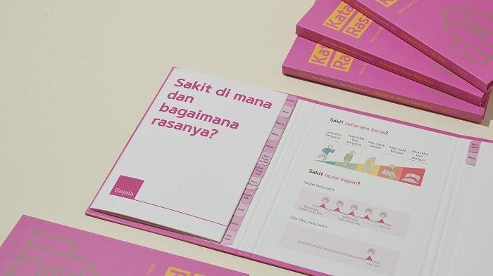 Buku bergambar Augmentative and Alternative Communication (AAC) “Katakan Rasa Sakitmu” (1)